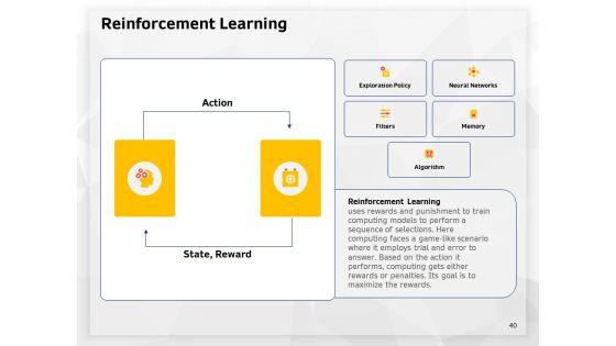 AI_High_Tech_PowerPoint_Templates_Ppt_PowerPoint_Presentation_Complete_Deck_With_Slides_Slide_40.jpg