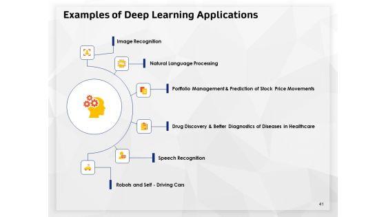 AI_High_Tech_PowerPoint_Templates_Ppt_PowerPoint_Presentation_Complete_Deck_With_Slides_Slide_41.jpg