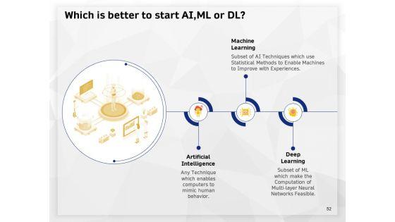 AI_High_Tech_PowerPoint_Templates_Ppt_PowerPoint_Presentation_Complete_Deck_With_Slides_Slide_52.jpg