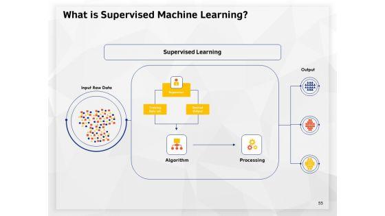 AI_High_Tech_PowerPoint_Templates_Ppt_PowerPoint_Presentation_Complete_Deck_With_Slides_Slide_55.jpg