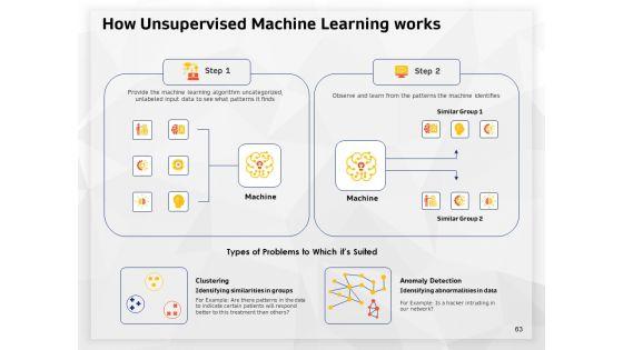 AI_High_Tech_PowerPoint_Templates_Ppt_PowerPoint_Presentation_Complete_Deck_With_Slides_Slide_63.jpg