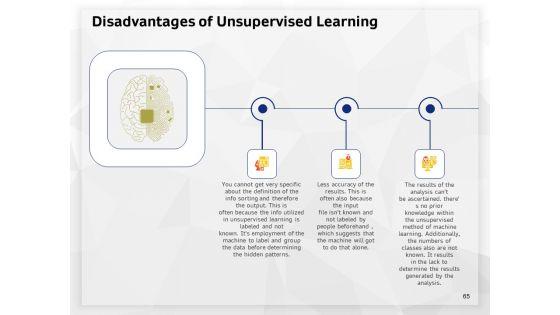 AI_High_Tech_PowerPoint_Templates_Ppt_PowerPoint_Presentation_Complete_Deck_With_Slides_Slide_65.jpg