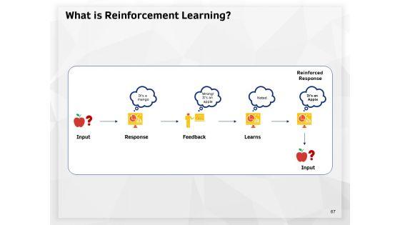 AI_High_Tech_PowerPoint_Templates_Ppt_PowerPoint_Presentation_Complete_Deck_With_Slides_Slide_67.jpg