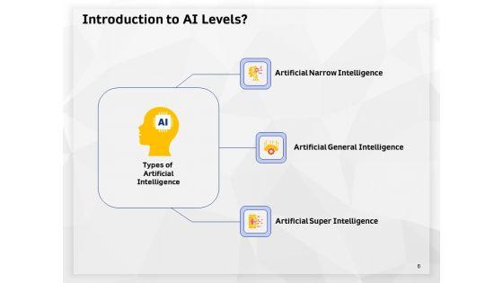 AI_High_Tech_PowerPoint_Templates_Ppt_PowerPoint_Presentation_Complete_Deck_With_Slides_Slide_6.jpg