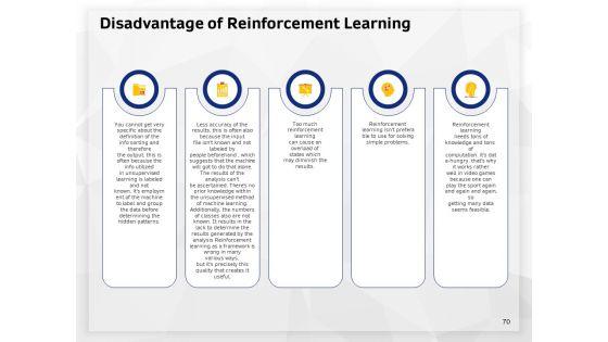 AI_High_Tech_PowerPoint_Templates_Ppt_PowerPoint_Presentation_Complete_Deck_With_Slides_Slide_70.jpg