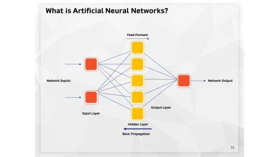 AI_High_Tech_PowerPoint_Templates_Ppt_PowerPoint_Presentation_Complete_Deck_With_Slides_Slide_73.jpg