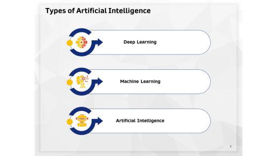 AI_High_Tech_PowerPoint_Templates_Ppt_PowerPoint_Presentation_Complete_Deck_With_Slides_Slide_7.jpg
