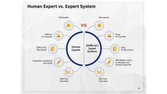 AI_High_Tech_PowerPoint_Templates_Ppt_PowerPoint_Presentation_Complete_Deck_With_Slides_Slide_85.jpg