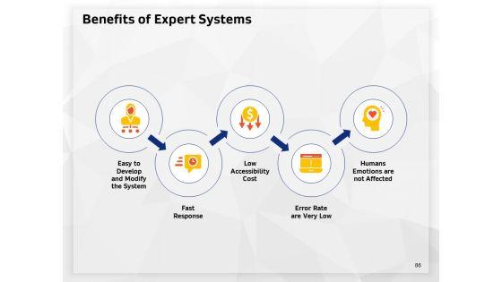 AI_High_Tech_PowerPoint_Templates_Ppt_PowerPoint_Presentation_Complete_Deck_With_Slides_Slide_86.jpg
