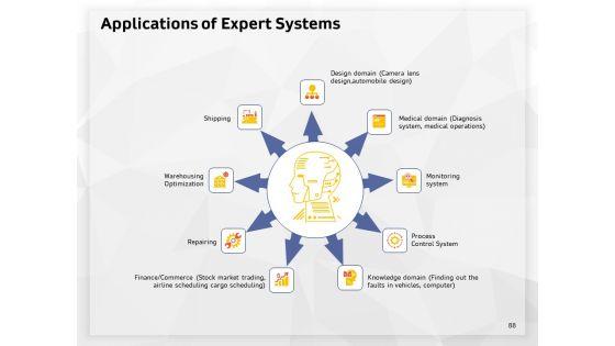 AI_High_Tech_PowerPoint_Templates_Ppt_PowerPoint_Presentation_Complete_Deck_With_Slides_Slide_88.jpg