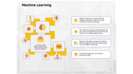 AI_High_Tech_PowerPoint_Templates_Ppt_PowerPoint_Presentation_Complete_Deck_With_Slides_Slide_9.jpg