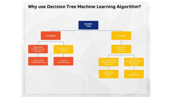 AI_High_Tech_PowerPoint_Templates_Why_Use_Decision_Tree_Machine_Learning_Algorithm_Download_PDF_Slide_1.jpg