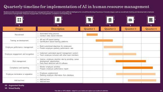 AI_In_Human_Resource_Management_Ppt_PowerPoint_Presentation_Complete_Deck_With_Slides_Slide_10.jpg
