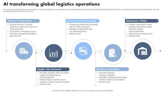 AI_Transforming_Global_Logistics_Operations_Themes_PDF_Slide_1.jpg