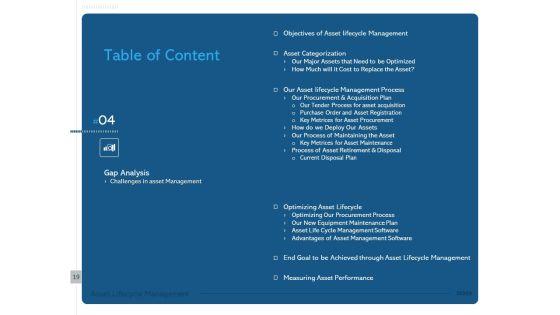 ALM_Optimizing_The_Profit_Generated_By_Your_Assets_Ppt_PowerPoint_Presentation_Complete_Deck_With_Slides_Slide_19.jpg