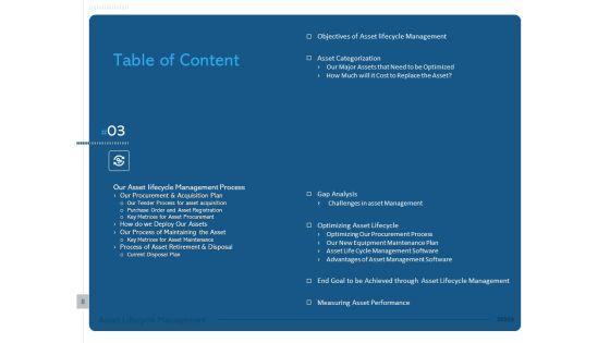 ALM_Optimizing_The_Profit_Generated_By_Your_Assets_Ppt_PowerPoint_Presentation_Complete_Deck_With_Slides_Slide_8.jpg