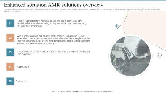AMR_Robot_Enhanced_Sortation_Amr_Solutions_Overview_Ppt_PowerPoint_Presentation_File_Slides_PDF_Slide_1.jpg