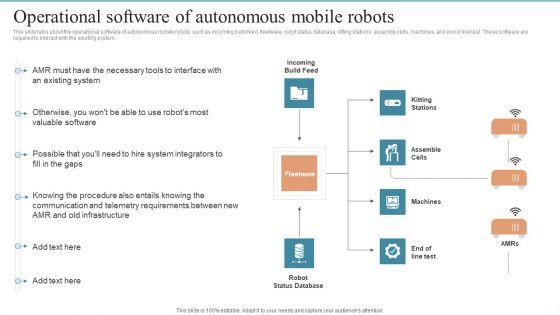 AMR_Robot_Operational_Software_Of_Autonomous_Mobile_Robots_Ppt_PowerPoint_Presentation_File_Background_Images_PDF_Slide_1.jpg