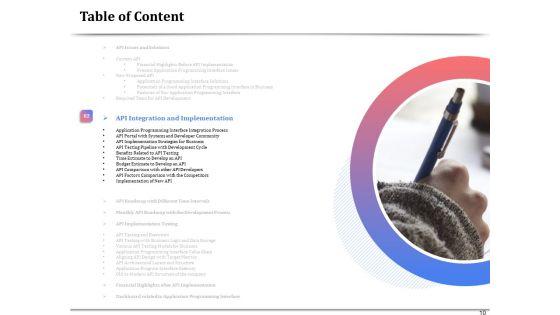 API_Management_For_Building_Software_Applications_Ppt_PowerPoint_Presentation_Complete_Deck_With_Slides_Slide_10.jpg