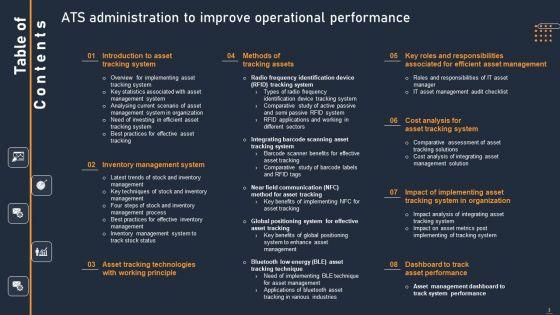 ATS_Administration_To_Improve_Operational_Performance_Ppt_PowerPoint_Presentation_Complete_Deck_With_Slides_Slide_3.jpg