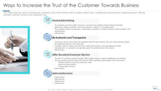 Achieving_Confidence_Consumers_Towards_New_Business_Case_Competition_Ppt_PowerPoint_Presentation_Complete_Deck_With_Slides_Slide_11.jpg