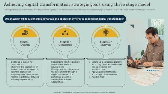 Achieving_Digital_Transformation_Strategic_Goals_Using_Three_Stage_Model_Ppt_Guidelines_PDF_Slide_1.jpg