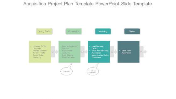 Acquisition_Project_Plan_Template_Powerpoint_Slide_Template_1.jpg