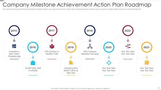 Action_Plan_Roadmap_Strategic_Goal_Ppt_PowerPoint_Presentation_Complete_Deck_With_Slides_Slide_13.jpg