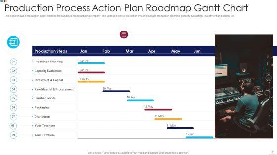 Action_Plan_Roadmap_Strategic_Goal_Ppt_PowerPoint_Presentation_Complete_Deck_With_Slides_Slide_14.jpg