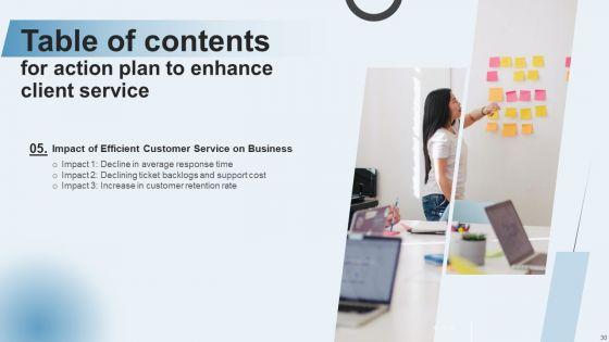 Action_Plan_To_Enhance_Client_Service_Ppt_PowerPoint_Presentation_Complete_Deck_With_Slides_Slide_30.jpg