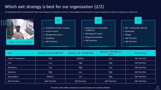 Action_Plan_To_Implement_Exit_Strategy_For_Investors_Ppt_PowerPoint_Presentation_Complete_With_Slides_Slide_55.jpg