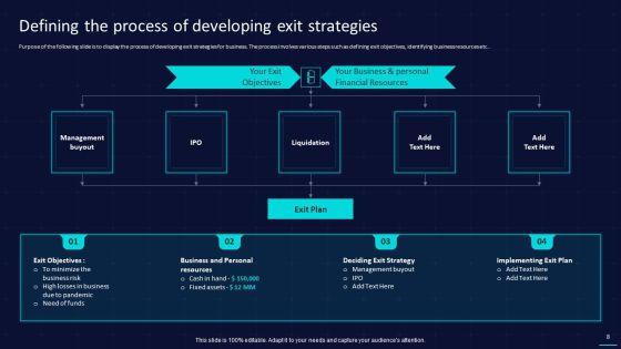 Action_Plan_To_Implement_Exit_Strategy_For_Investors_Ppt_PowerPoint_Presentation_Complete_With_Slides_Slide_8.jpg