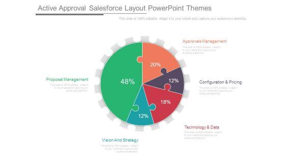 Active_Approval_Salesforce_Layout_Powerpoint_Themes_1.jpg
