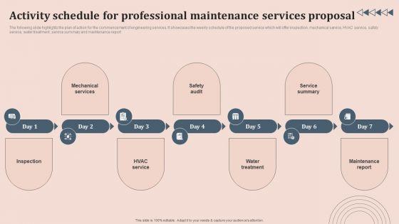 Activity_Schedule_For_Professional_Maintenance_Services_Proposal_Download_PDF_Slide_1.jpg