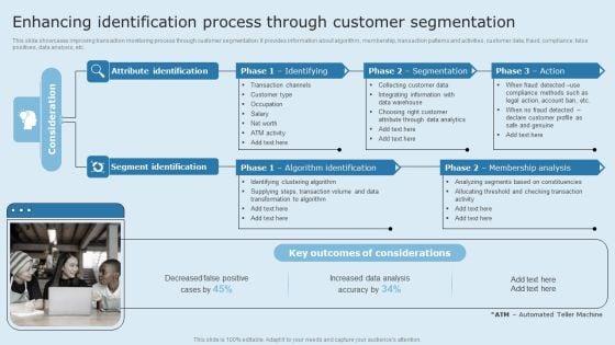 Actual_Time_Transaction_Monitoring_Software_And_Strategies_Enhancing_Identification_Process_Through_Template_PDF_Slide_1.jpg