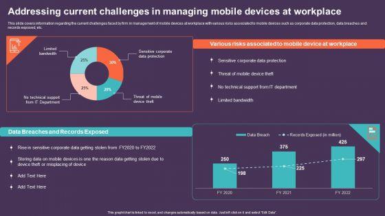 Addressing_Current_Challenges_In_Managing_Mobile_Devices_At_Workplace_Slides_PDF_Slide_1.jpg