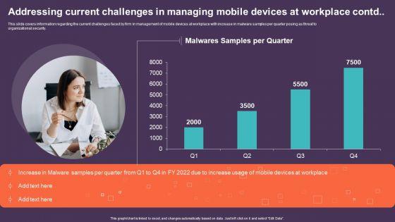 Addressing_Current_Challenges_In_Managing_Mobile_Devices_At_Workplace_Slides_PDF_Slide_2.jpg