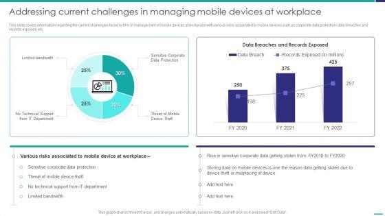 Addressing_Current_Challenges_In_Managing_Mobile_Devices_At_Workplace_Summary_PDF_Slide_1.jpg