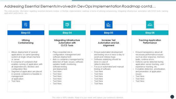 Addressing_Essential_Elements_Involved_In_Devops_Implementation_Roadmap_Test_Inspiration_PDF_Slide_1.jpg