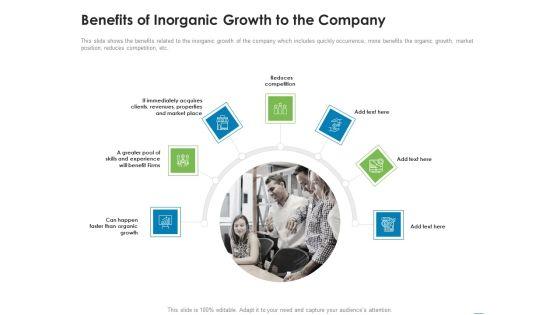 Addressing_Inorganic_Growth_For_Business_Expansion_Benefits_Of_Inorganic_Growth_To_The_Company_Microsoft_PDF_Slide_1.jpg