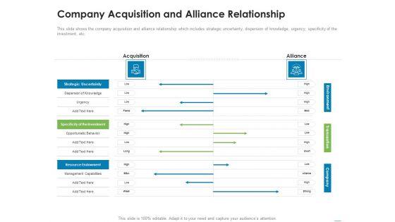 Addressing_Inorganic_Growth_For_Business_Expansion_Company_Acquisition_And_Alliance_Relationship_Themes_PDF_Slide_1.jpg