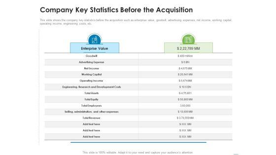 Addressing_Inorganic_Growth_For_Business_Expansion_Company_Key_Statistics_Before_The_Acquisition_Template_PDF_Slide_1.jpg