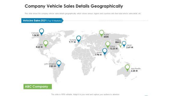 Addressing_Inorganic_Growth_For_Business_Expansion_Company_Vehicle_Sales_Details_Geographically_Summary_PDF_Slide_1.jpg