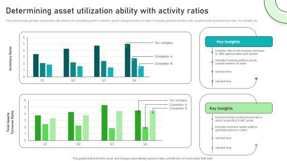Adjusting_Financial_Strategies_And_Planning_Determining_Asset_Utilization_Ability_With_Activity_Ratios_Graphics_PDF_Slide_1.jpg
