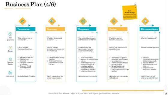 Administrative_Regulation_Ppt_PowerPoint_Presentation_Complete_Deck_With_Slides_Slide_16.jpg