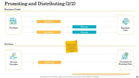 Administrative_Regulation_Ppt_PowerPoint_Presentation_Complete_Deck_With_Slides_Slide_29.jpg
