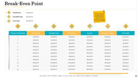 Administrative_Regulation_Ppt_PowerPoint_Presentation_Complete_Deck_With_Slides_Slide_51.jpg