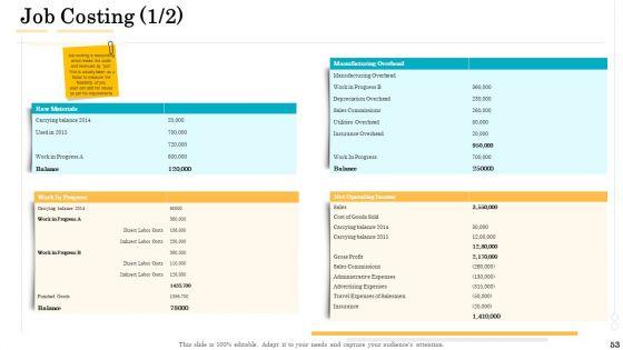 Administrative_Regulation_Ppt_PowerPoint_Presentation_Complete_Deck_With_Slides_Slide_53.jpg
