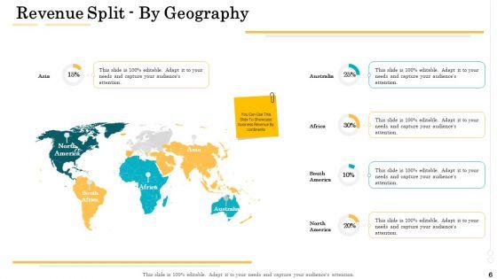Administrative_Regulation_Ppt_PowerPoint_Presentation_Complete_Deck_With_Slides_Slide_6.jpg