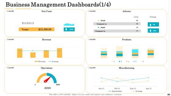 Administrative_Regulation_Ppt_PowerPoint_Presentation_Complete_Deck_With_Slides_Slide_80.jpg